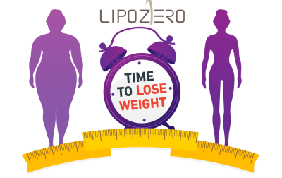 Novinka roku 2025: LIPOZERO®